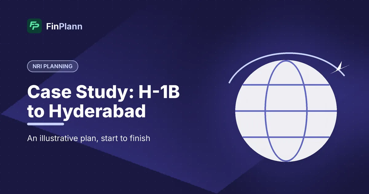 Case Study: An H-1B Family Returning to India (Illustrative Plan in FinPlann)