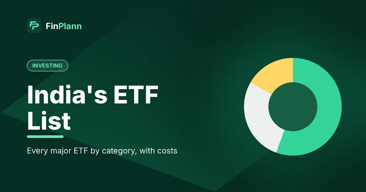 List of ETFs in India 2026: NSE ETFs by Category With TER, AUM and Trading Volume