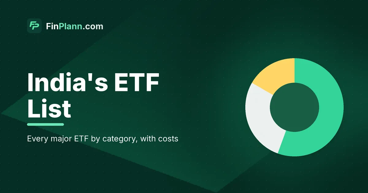 List of ETFs in India 2026: NSE ETFs by Category With TER, AUM and Trading Volume