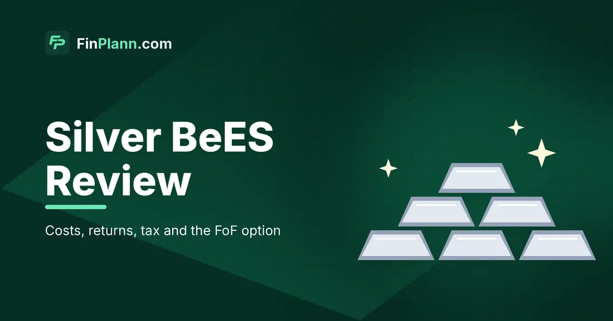 Nippon India Silver ETF (Silver BeES) Review 2026: Costs, Returns, Tax and the FoF Option
